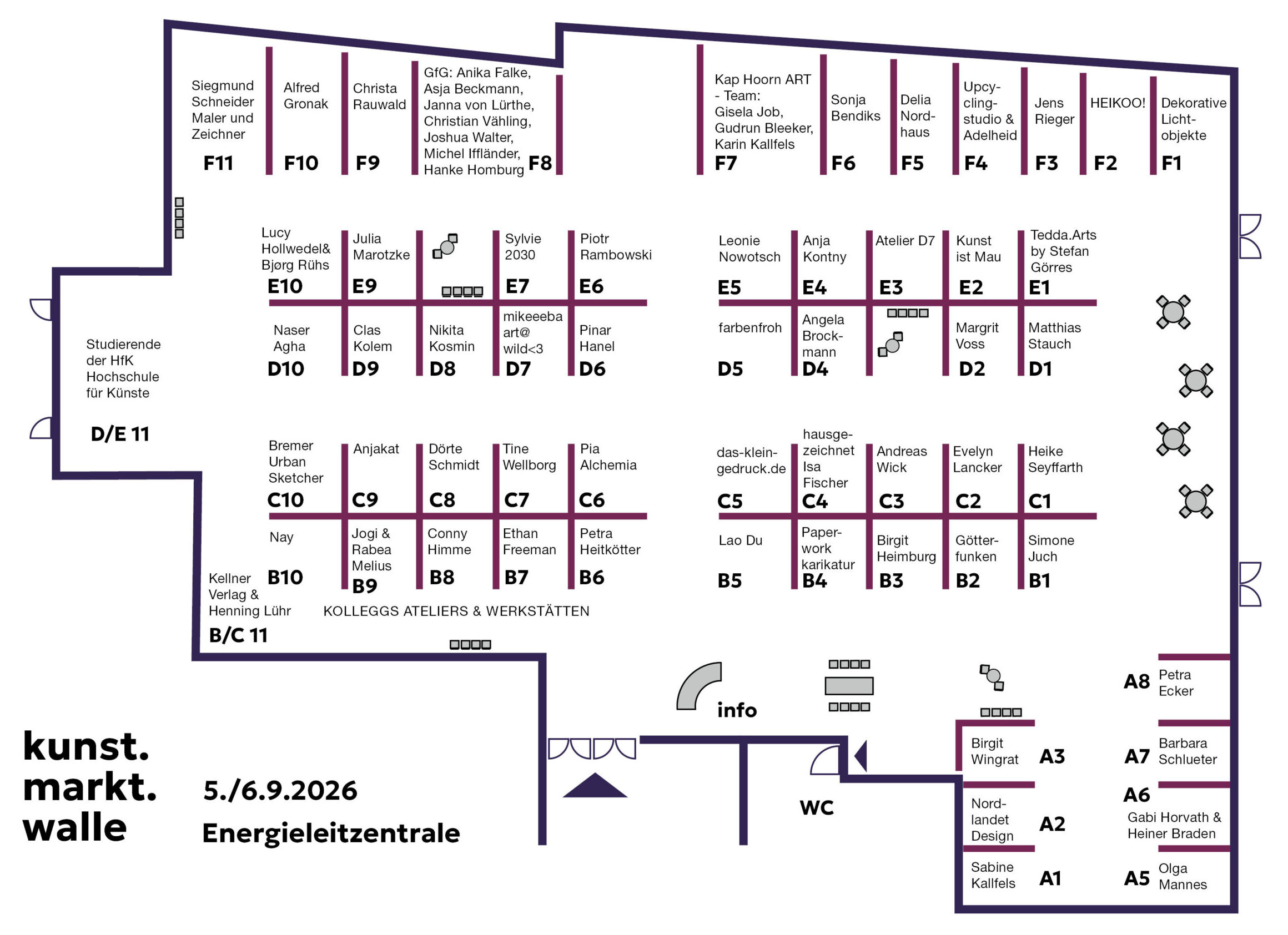 Who is wo beim Kunst.Markt.Walle in der Energieleitzentrale